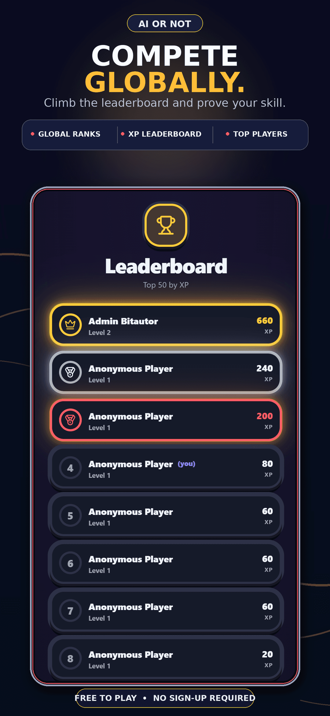 AI or Not leaderboard screen showing global XP rankings