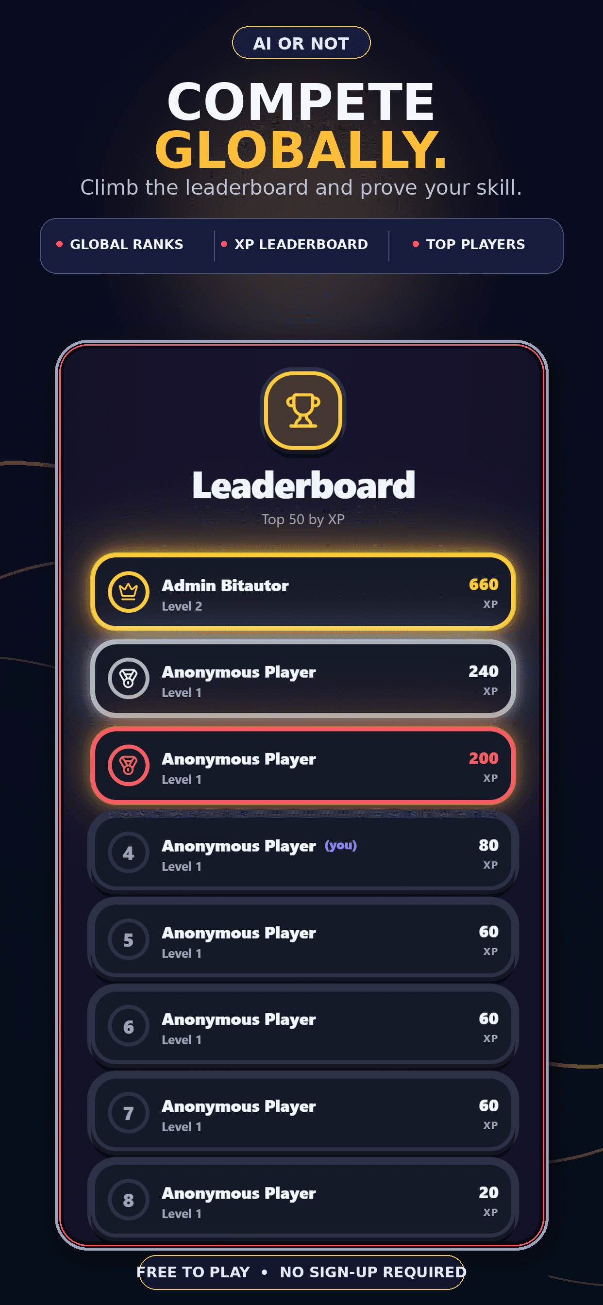 AI or Not leaderboard screen showing global XP rankings