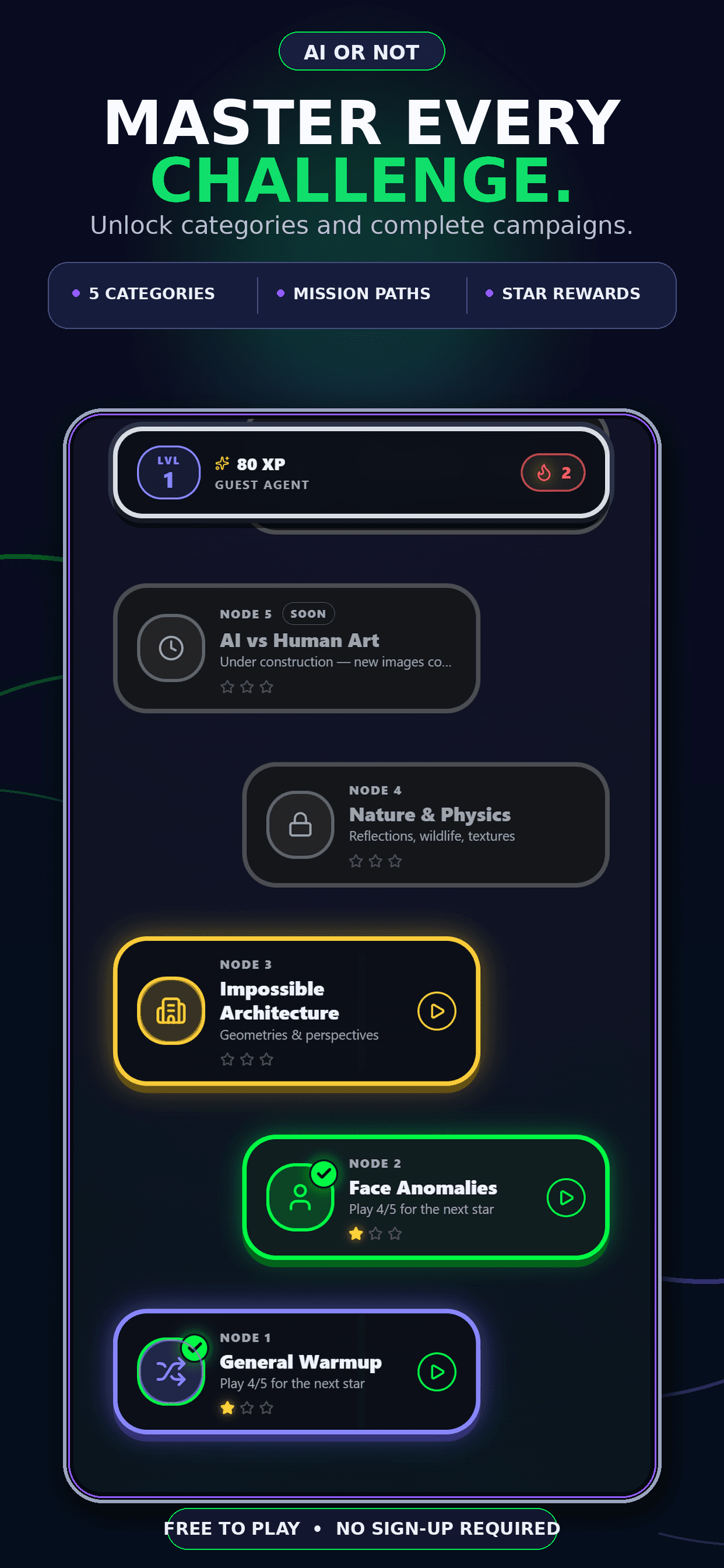 AI or Not challenge path screen with categories, mission paths, and star rewards