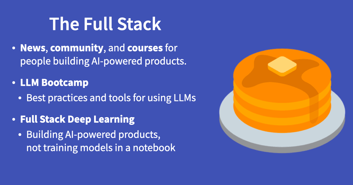The Full Stack Scientific Research showing Scientific Research - News, community, and courses for people building AI-powered