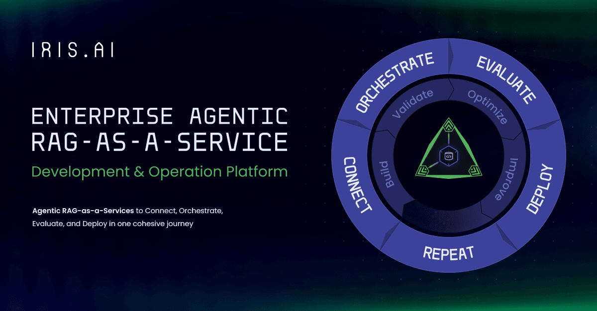 Iris.ai Scientific Research showing Scientific Research - Your science assistant