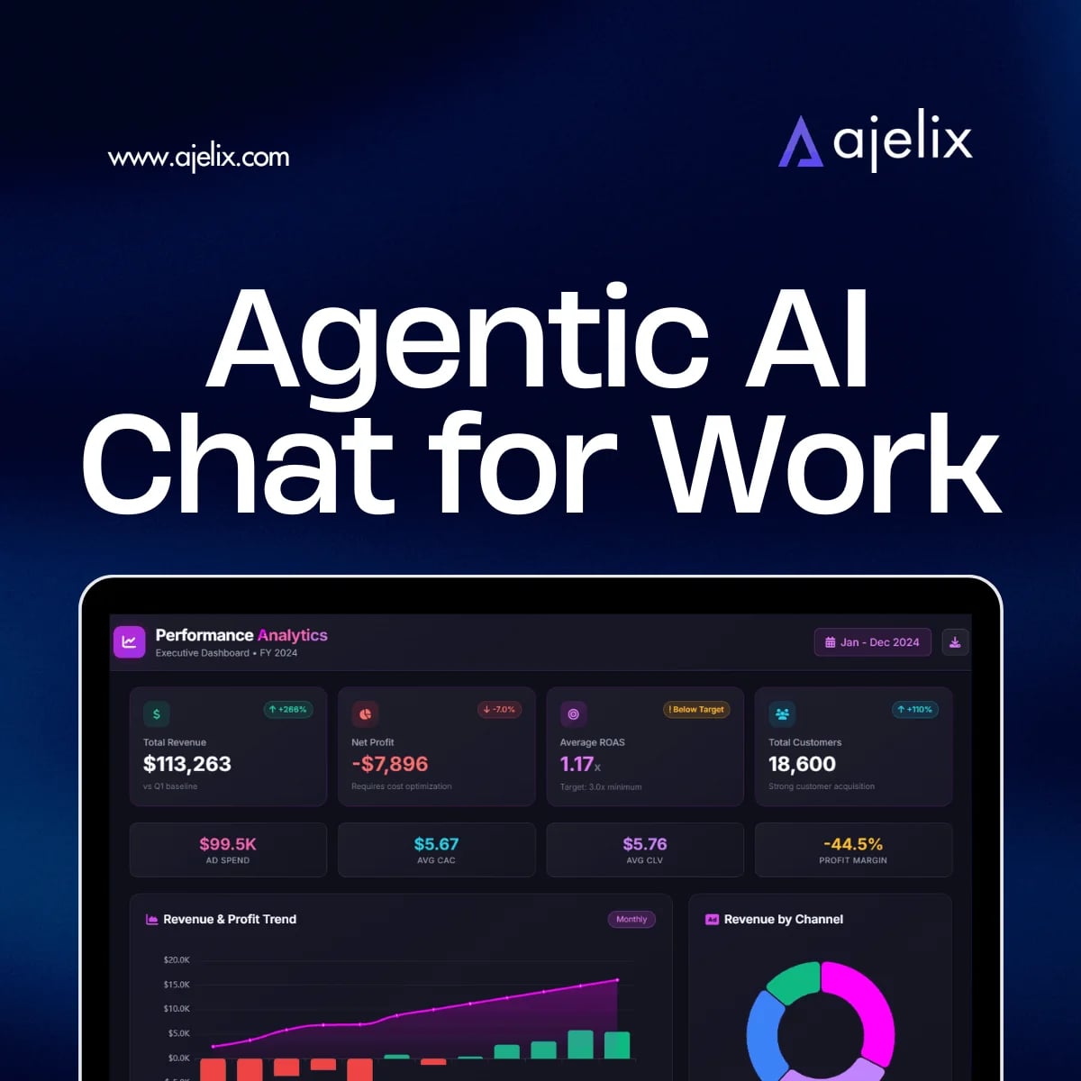 Ajelix Data Analytics showing Data Analytics - Agentic AI chat for work that turns data into completed projects