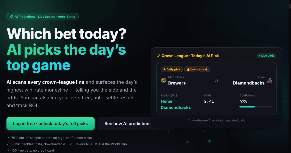 Mysports AI Data Analytics showing Data Analytics - AI-Powered Sports Betting Predictions