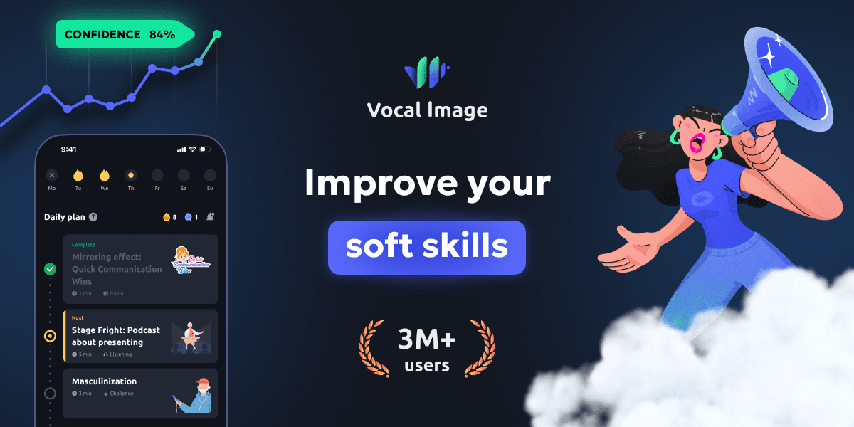 Vocal Image Productivity & Collaboration showing Productivity & Collaboration - AI-powered voice coaching for better communic