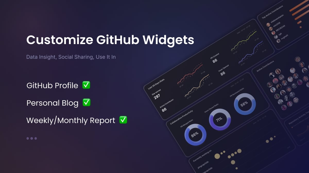 OSS Insight Data Analytics showing Data Analytics - Unlocking GitHub Data Insights with AI-Powered Analysis