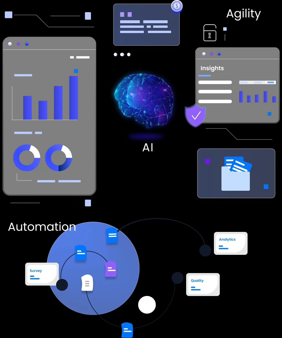 BioBrain Data Analytics showing Data Analytics - Lightning-fast AI insights for market research success