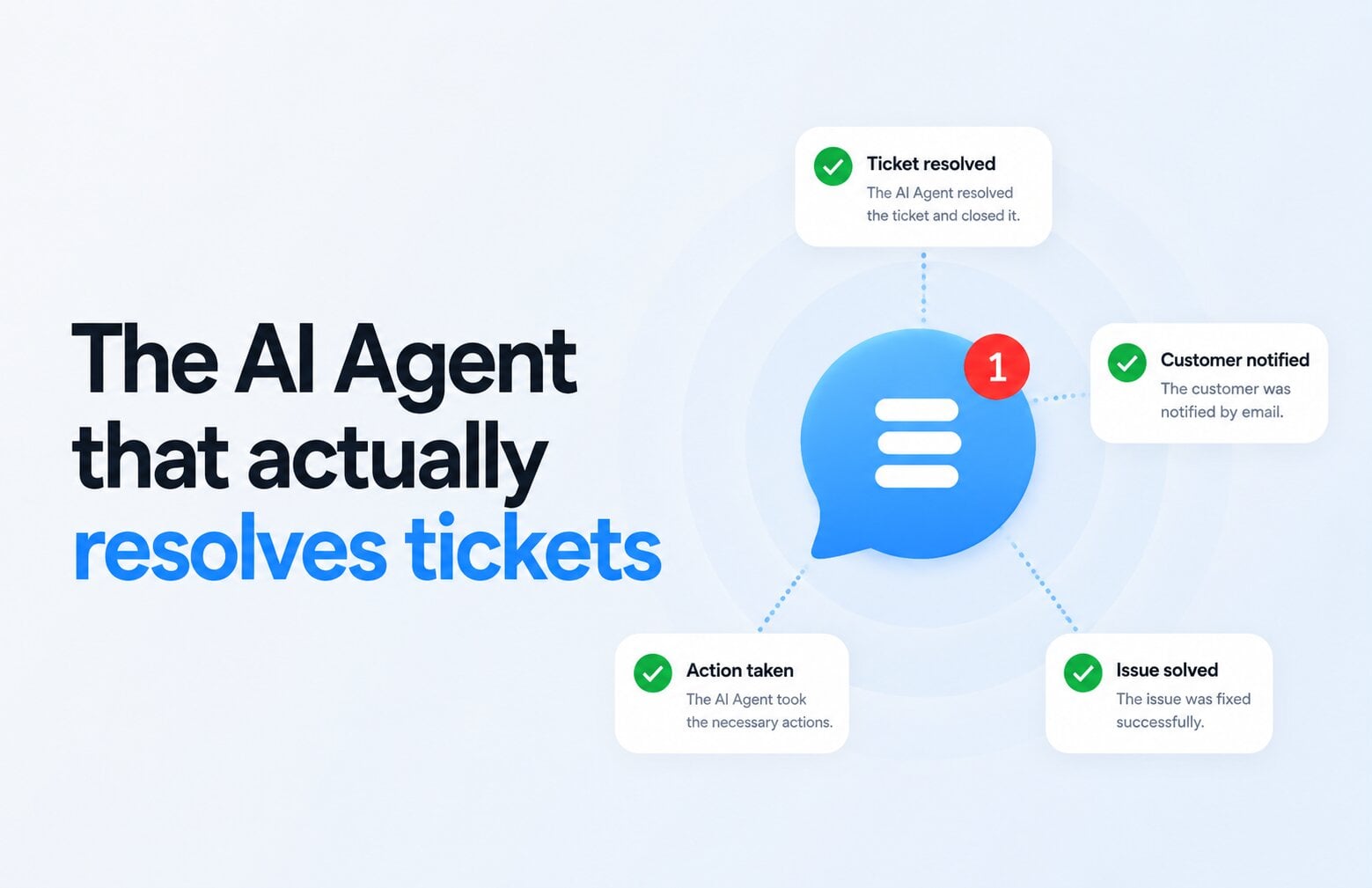 Customerly Conversational AI showing Conversational AI - Solve customer requests 10X faster with AI-powered support, live cha
