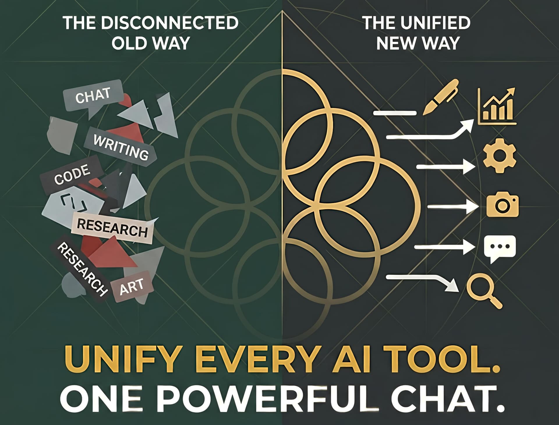 AI Council Chat Conversational AI showing multimodal ai - AI Council Chat — Chat, Council and Agent for AI