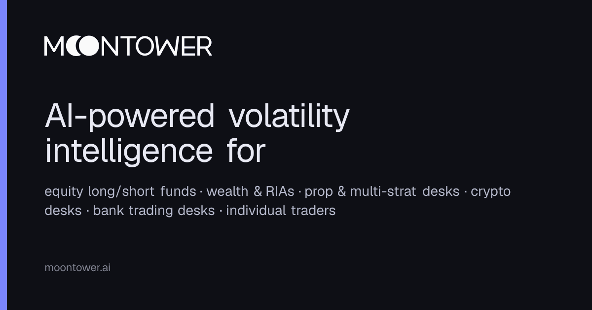 Moontower AI Data Analytics showing Data Analytics - Everything you need to profit from options