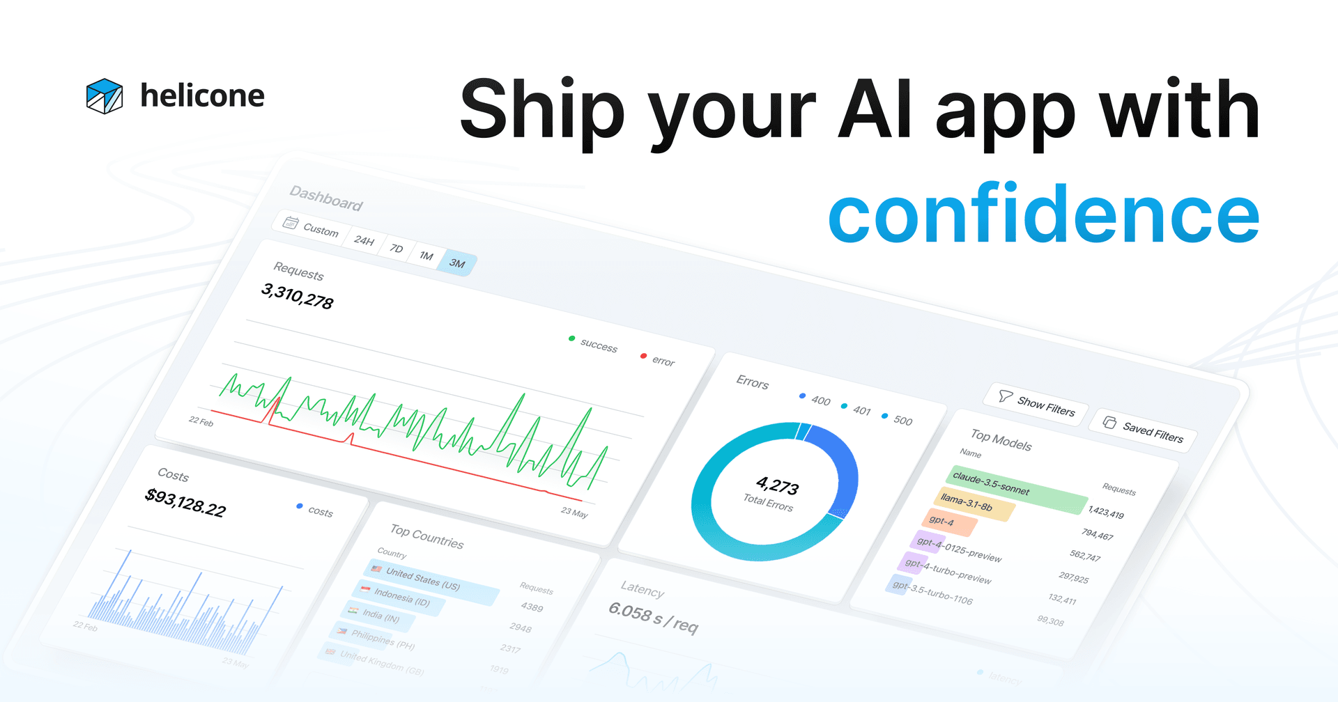 Helicone Data Analytics showing Data Analytics - Route intelligently. Monitor comprehensively. Optimize continuously.