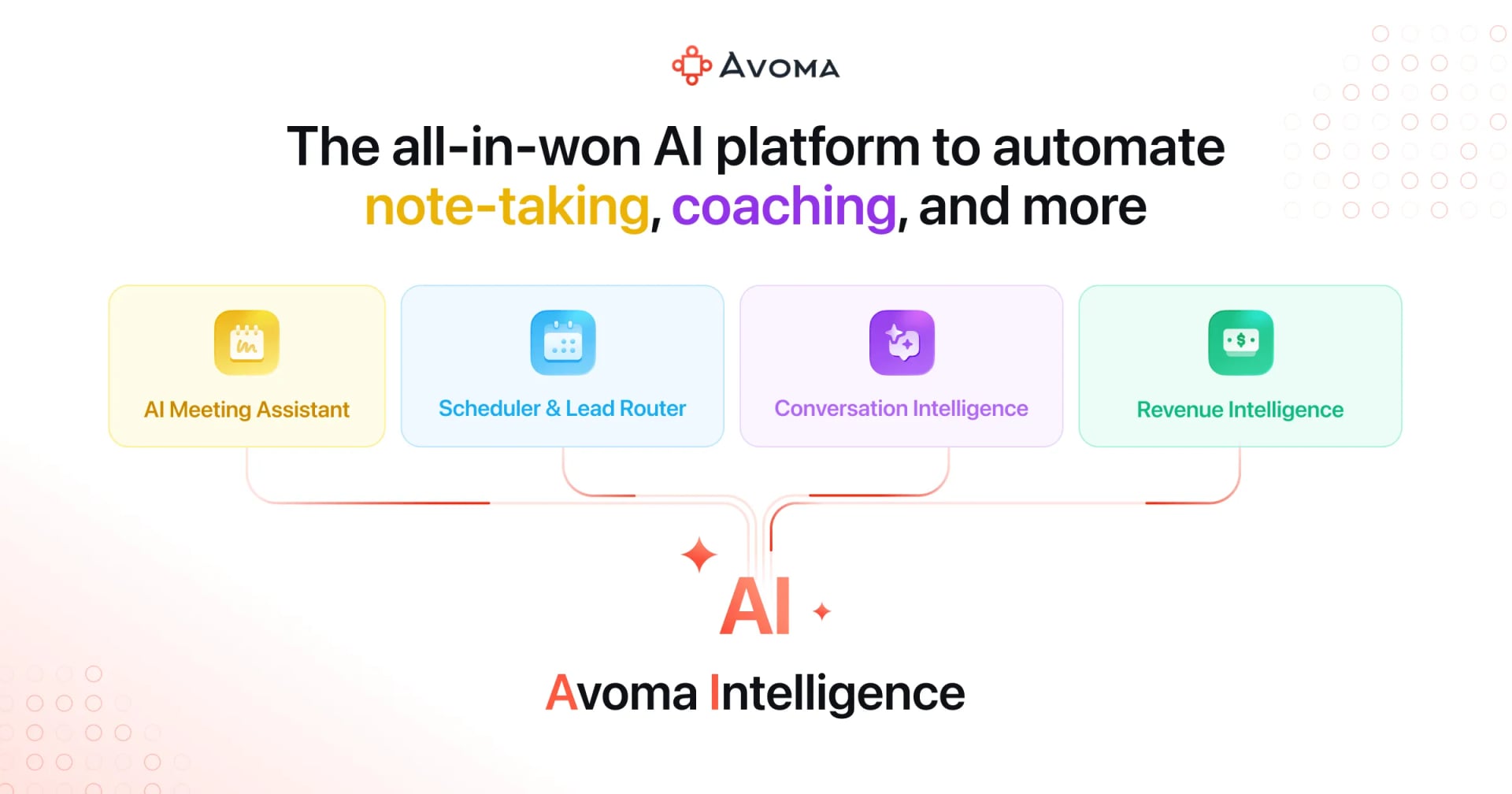 Avoma Conversational AI showing Conversational AI - AI Platform for Note-taking, Scheduling & Coaching