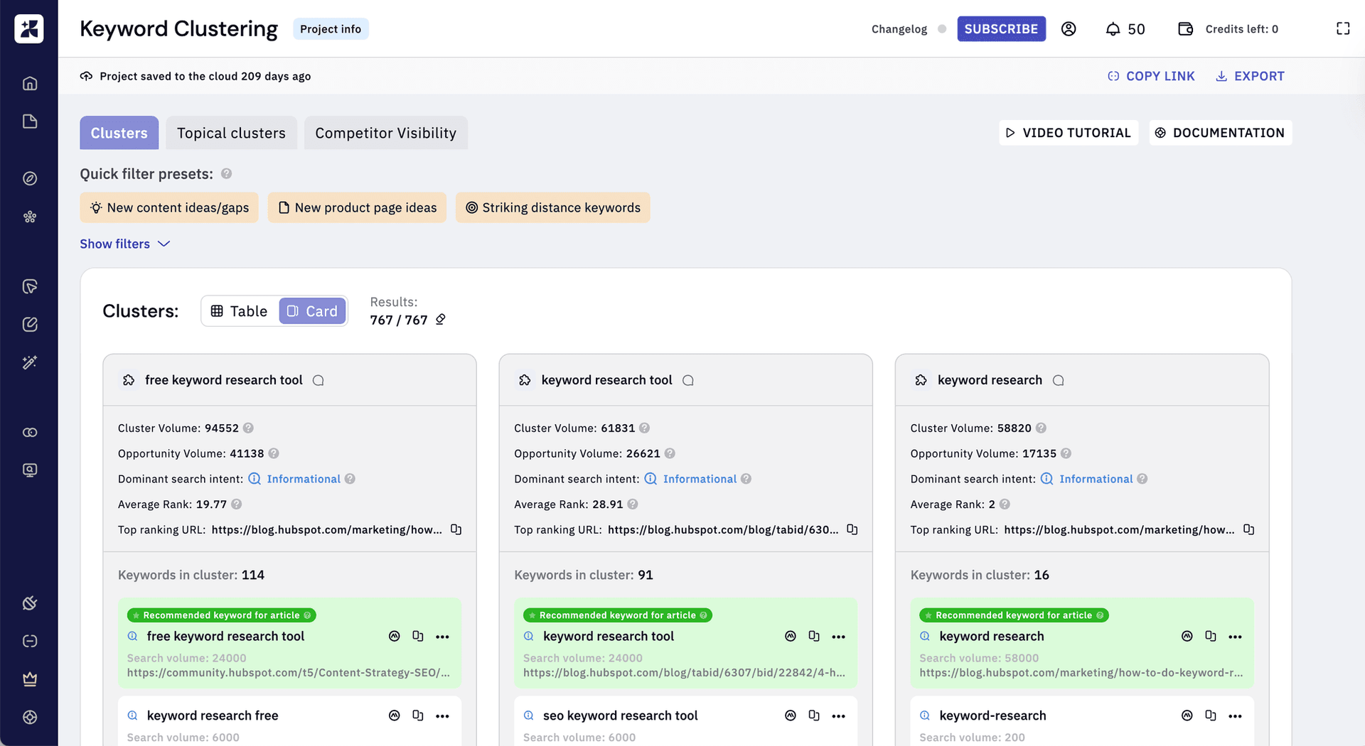 Keyword Insights Data Analytics showing Data Analytics - Unlock the power of keywords