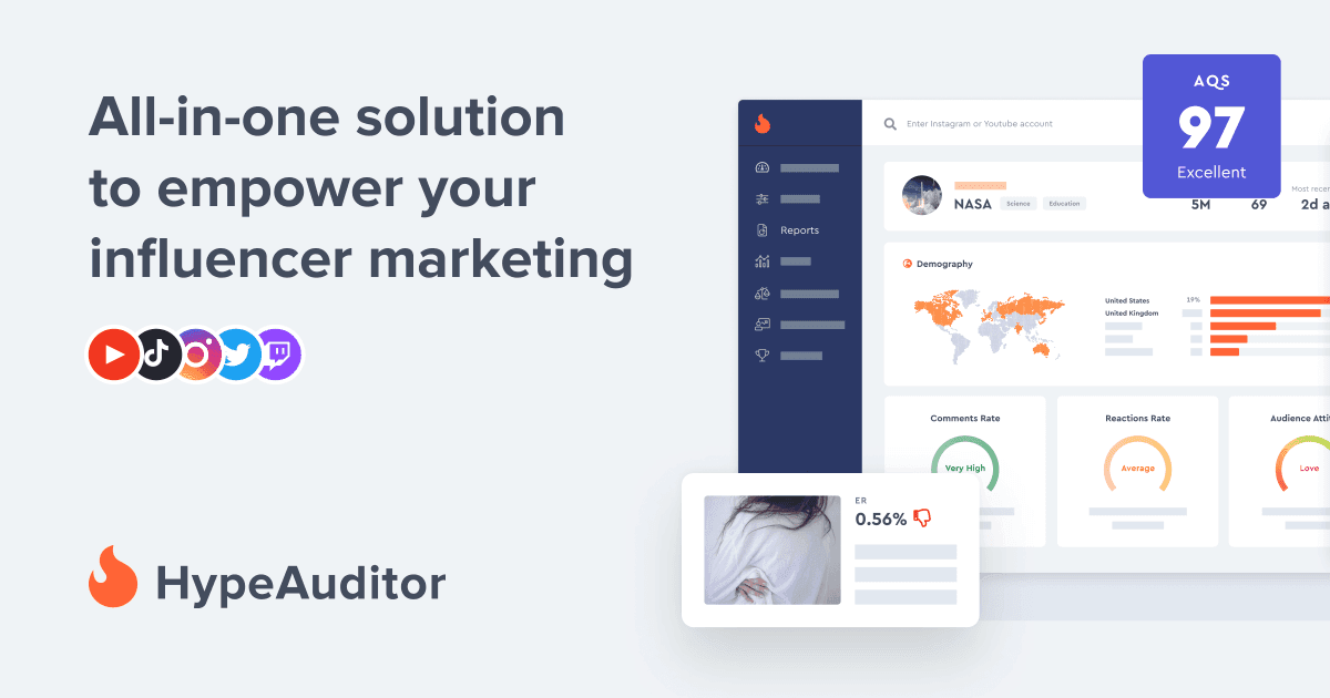 HypeAuditor Marketing Automation showing influencer marketing - Empowering Your Influence