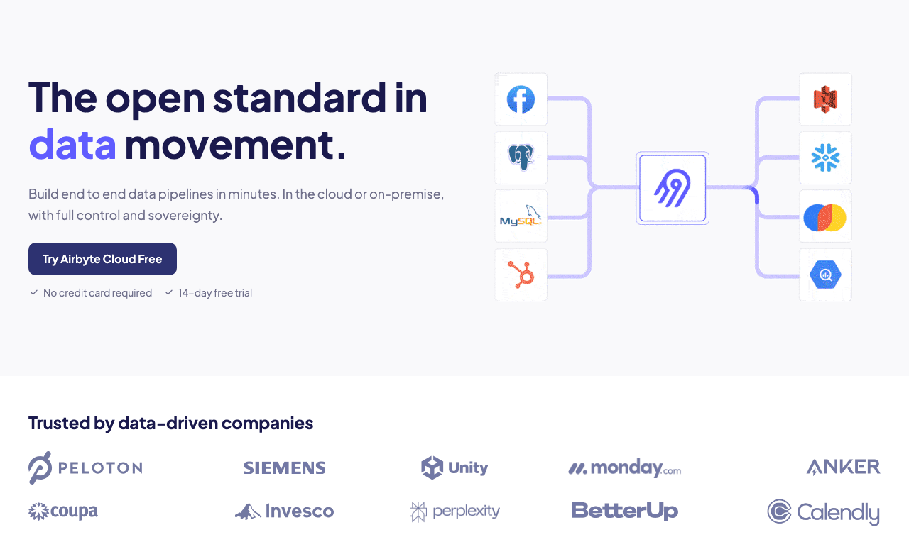 Airbyte Data Analytics showing Data Analytics - The open-source data movement platform