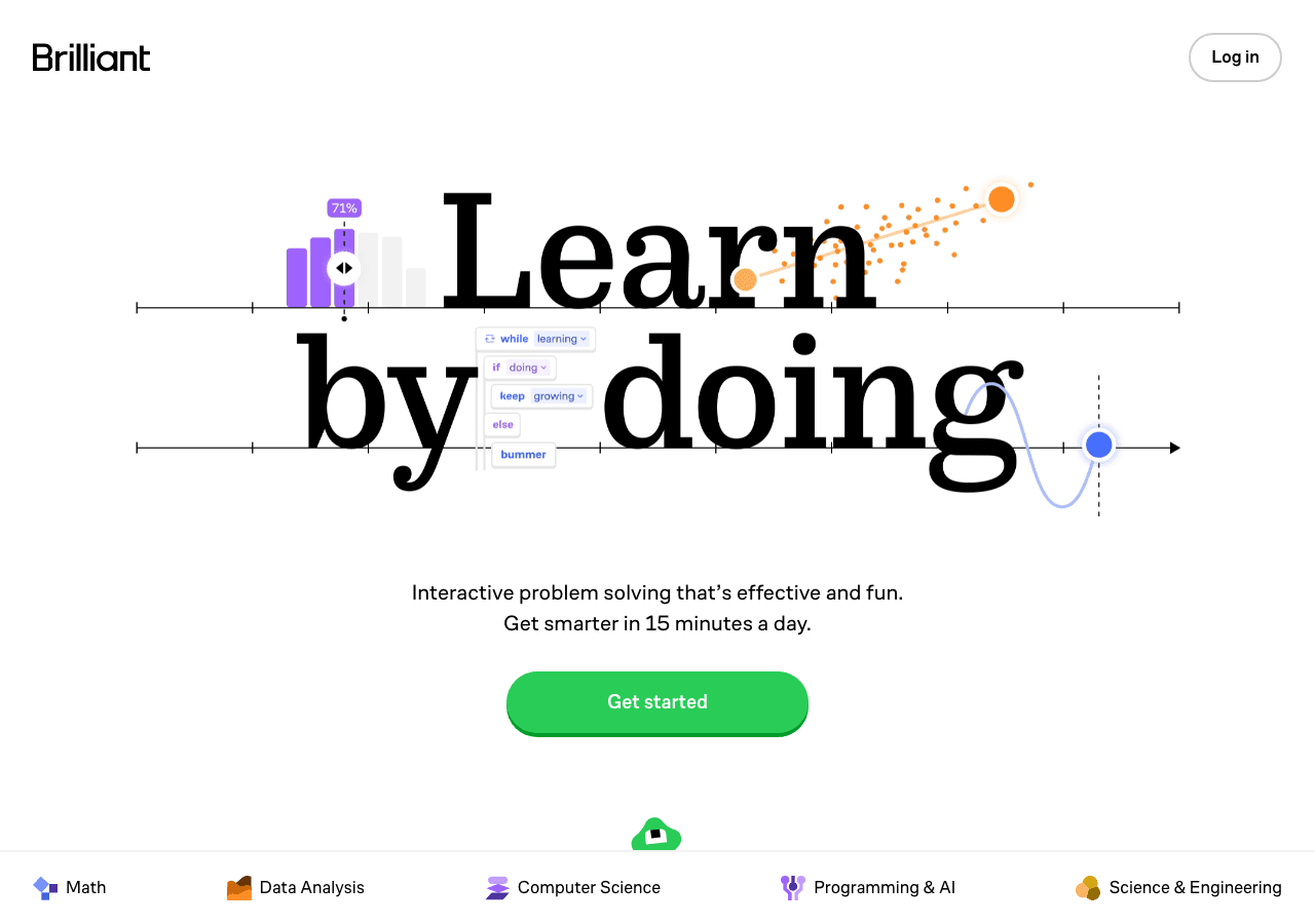 Brilliant Data Analytics showing interactive learning platform - Learn by doing