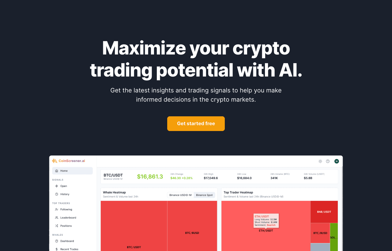 CoinScreener Data Analytics showing Data Analytics - Maximize your crypto trading potential with AI.