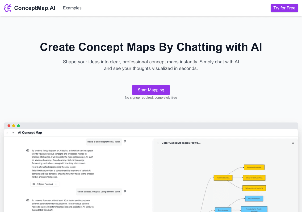 ConceptMap AI Design showing Design - Unlock the power of visual thinking