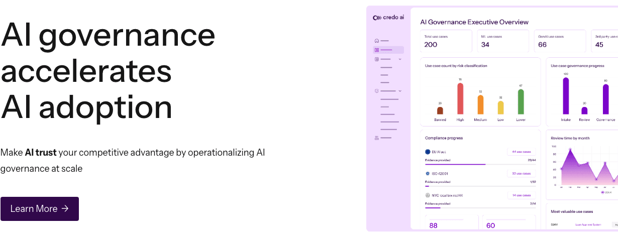 Credo AI Data Analytics showing Data Analytics - The trusted leader in AI governance