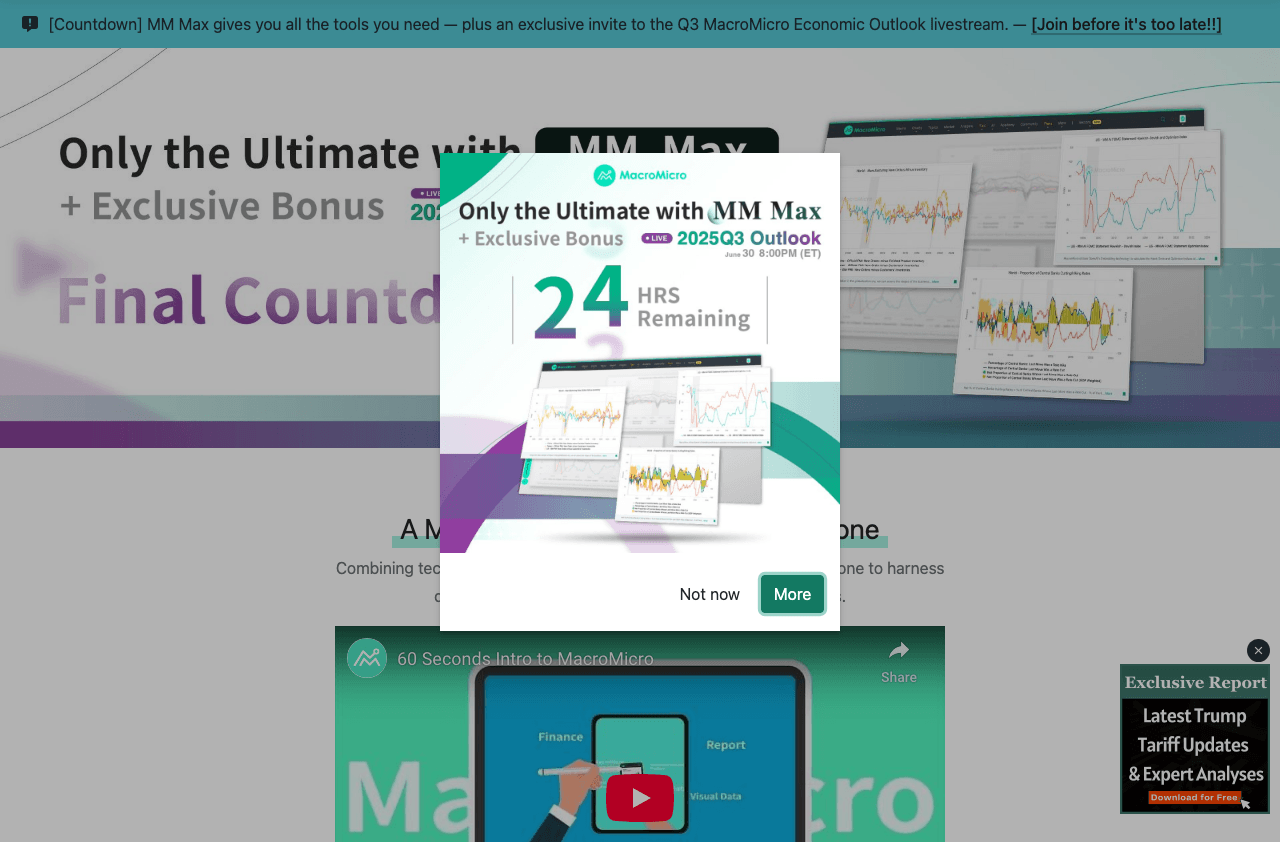 MacroMicro Data Analytics showing Data Analytics - Explore data at all scales