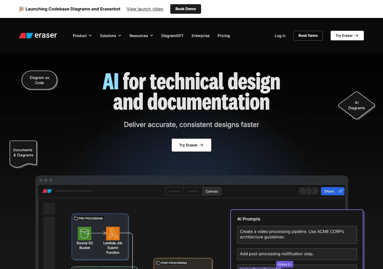 Eraser Productivity & Collaboration showing Productivity & Collaboration - Your go-to tool for seamless content editing