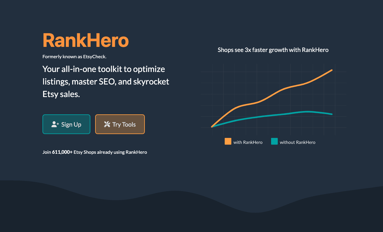 RankHero Marketing Automation showing Marketing Automation - Etsy SEO tools to rank higher and sell more