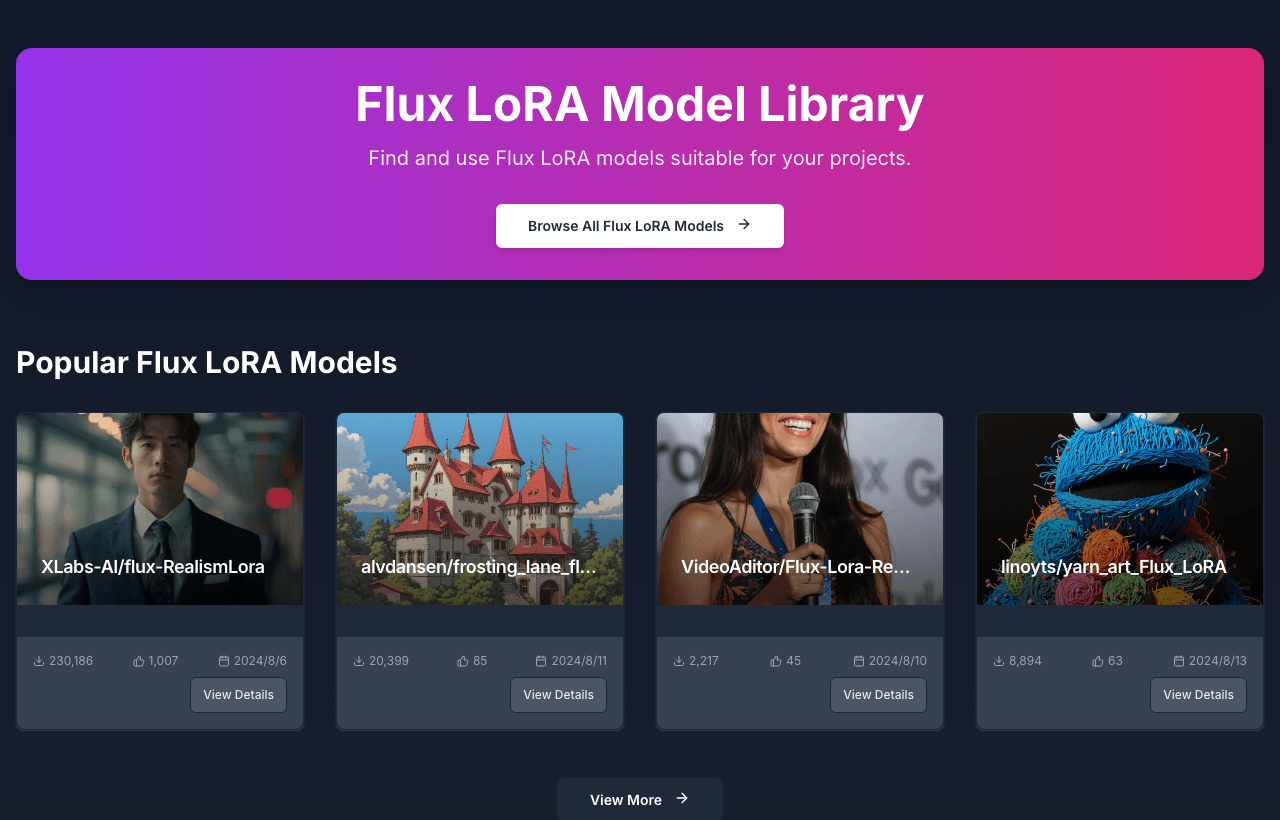 Flux LoRA Model Library Image Generation showing Image Generation - Powerful AI models for your projects
