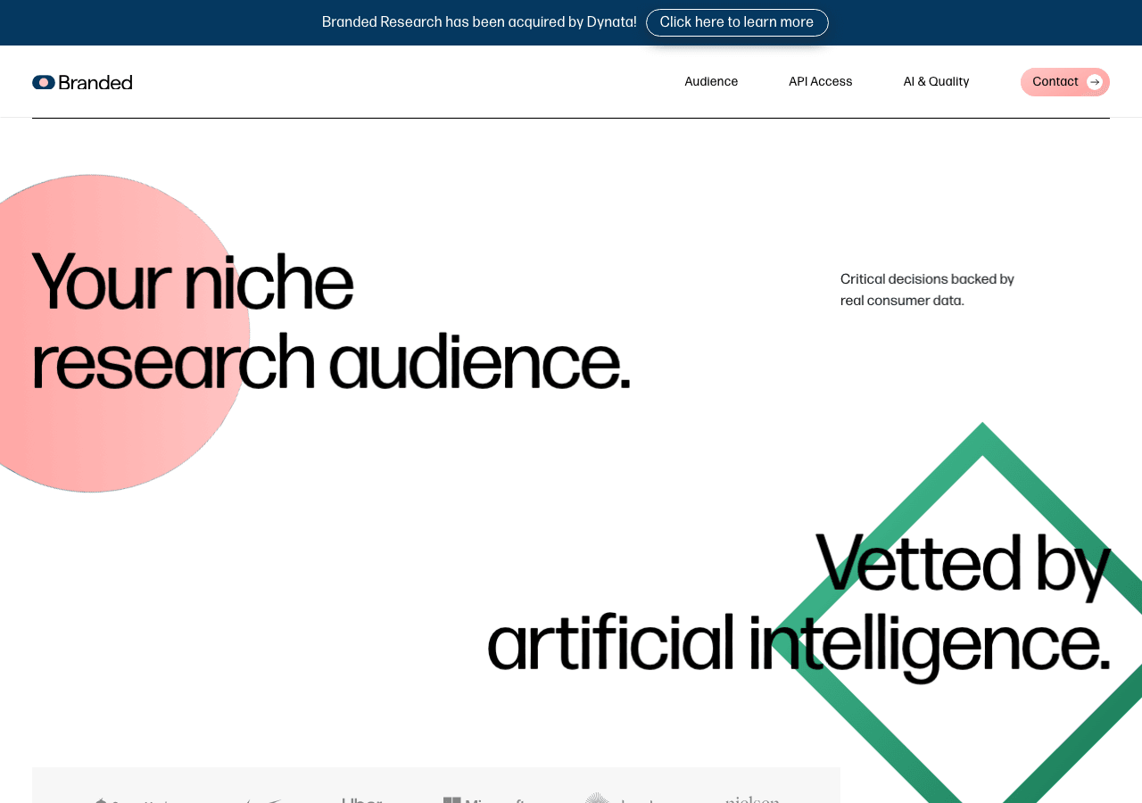 Branded Data Analytics showing Data Analytics - Share your opinion. Shape tomorrow's products. Get rewarded.