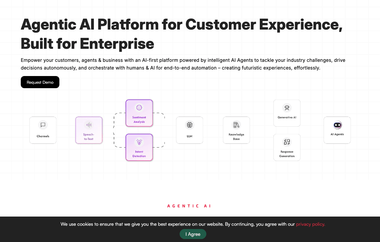 Kapture CX Marketing Automation showing Marketing Automation - Put your customers at the heart of your business