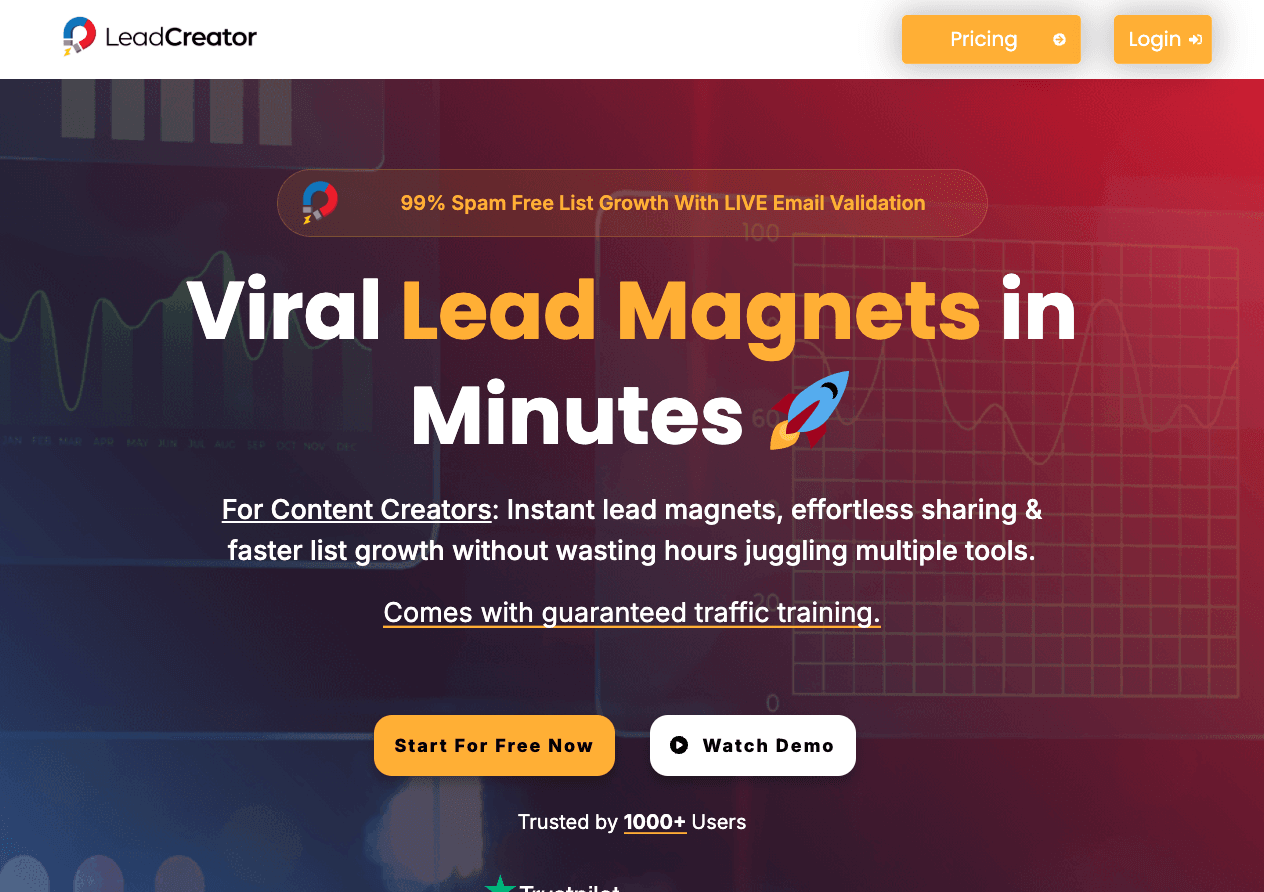 LeadCreator Marketing Automation showing Marketing Automation - Empowering businesses with AI-driven lead generation