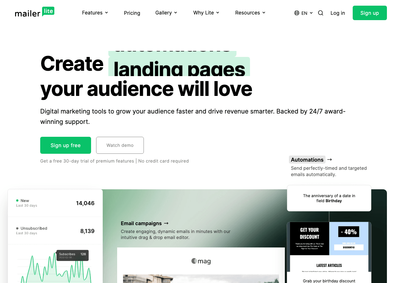 MailerLite Marketing Automation showing Marketing Automation - Create Email Marketing Your Audience Will Love