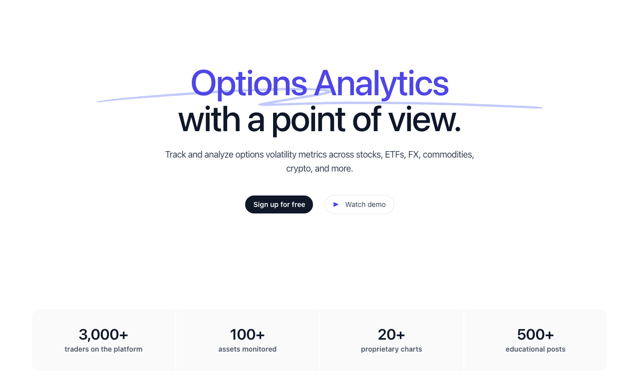 Moontower AI Data Analytics showing Data Analytics - Everything you need to profit from options