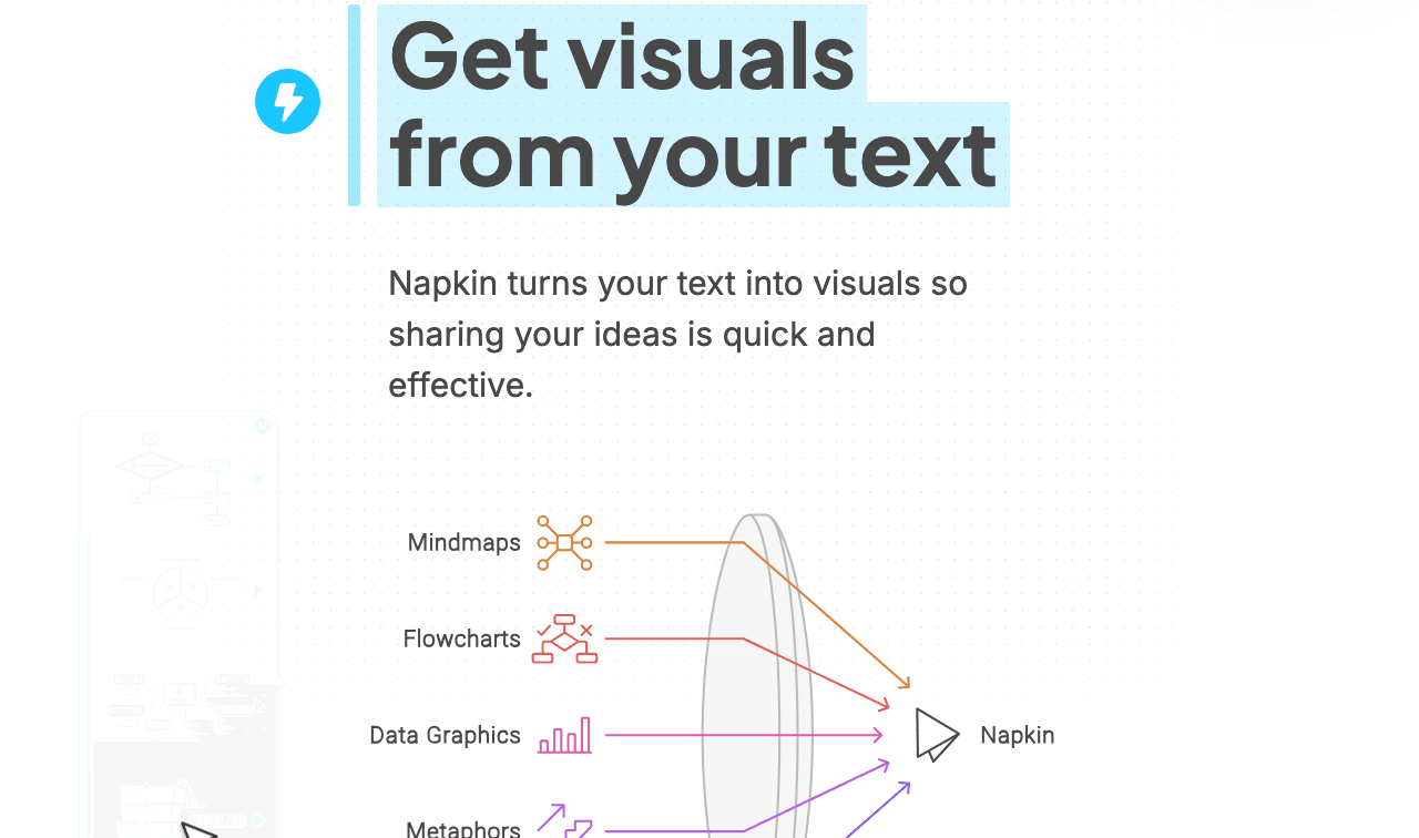Napkin AI Design showing Design - Transform text into stunning visuals instantly