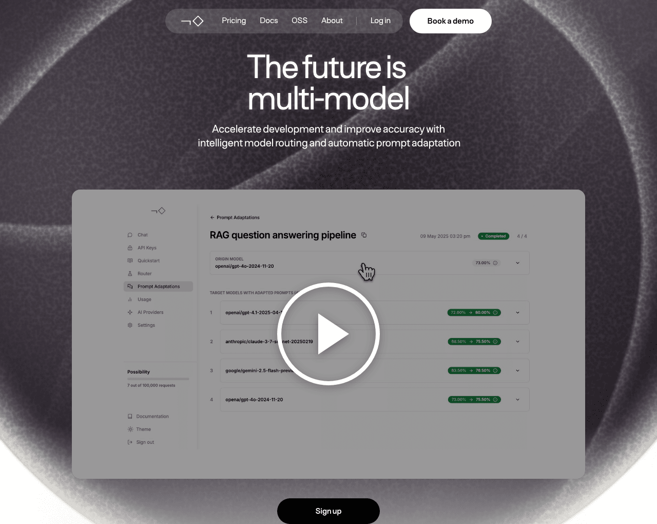 Not Diamond Code Assistance showing Code Assistance - Unleash the power of AI for text analysis