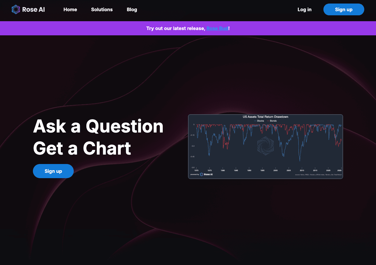 Rose AI Conversational AI showing Conversational AI - Built by hedge fund professionals, for institutional-grade financial da