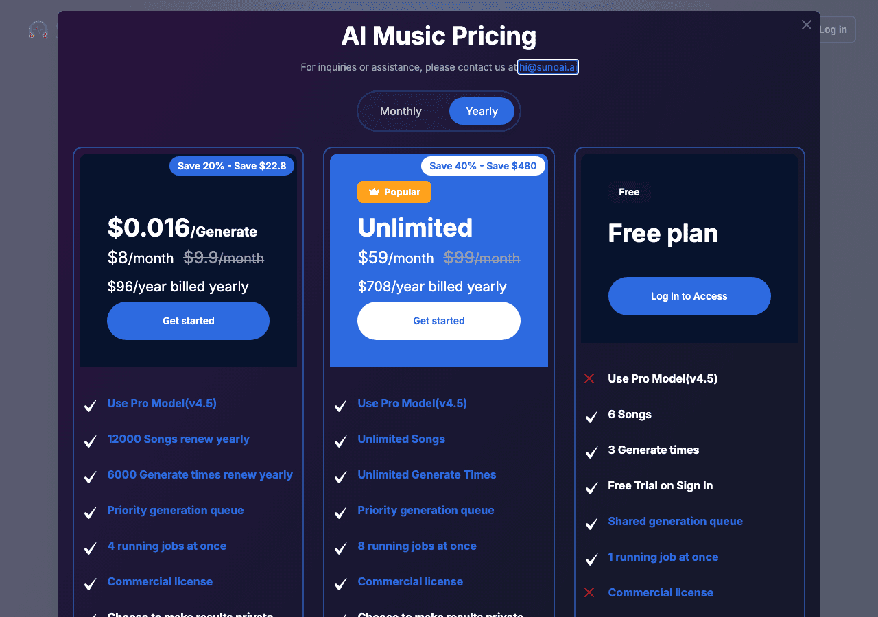 SunoAI Music Generation showing data labeling - Empowering AI-driven solutions for all