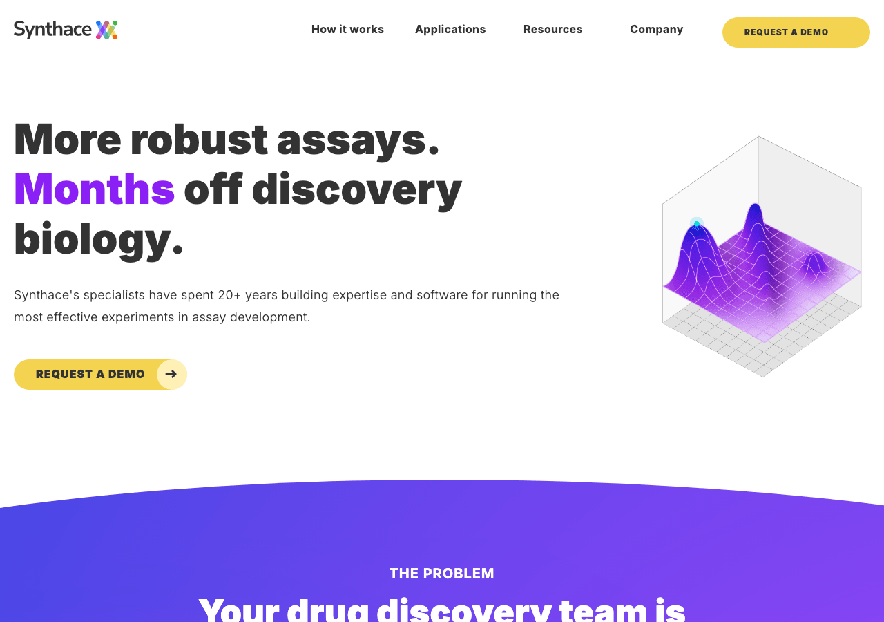 Synthace Scientific Research showing Scientific Research - Software + Expertise for Discovery Biology Teams
