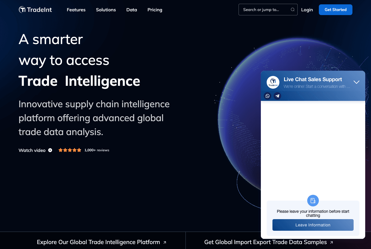 Trade Intelligence Global Data Analytics showing Data Analytics - Profitable Trade Decisions, Powered by Trade Intelligence