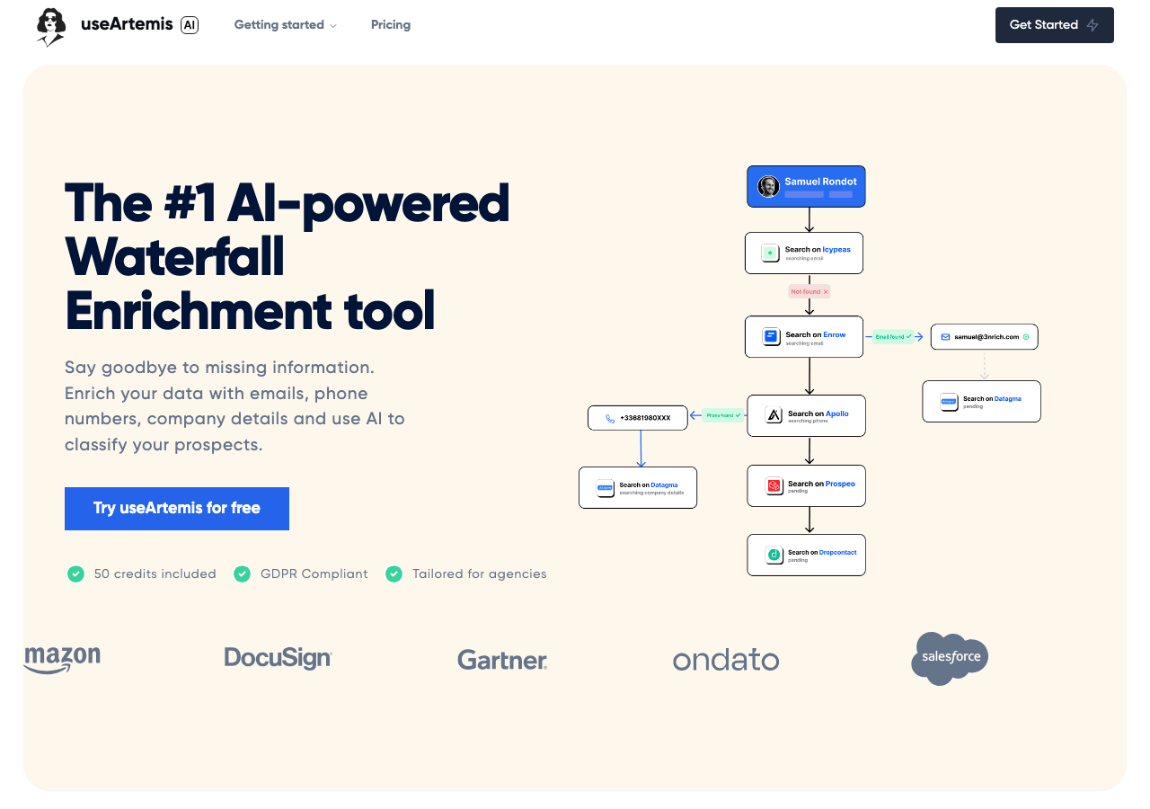 useArtemis Marketing Automation showing Marketing Automation - The #1 AI-powered waterfall enrichment tool for sales prospect