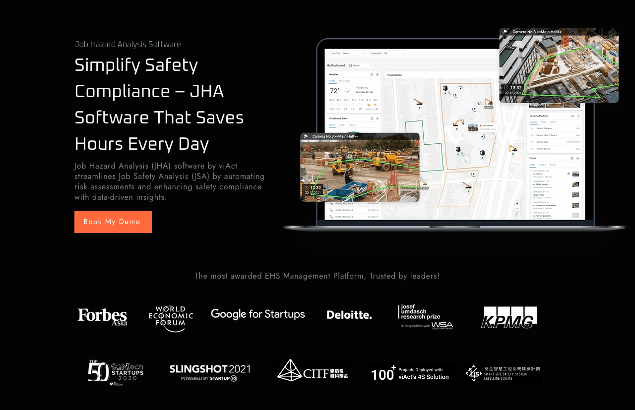 viAct Data Analytics showing Data Analytics - Automate Job Hazard Analysis with AI-powered risk detection, real-time insights